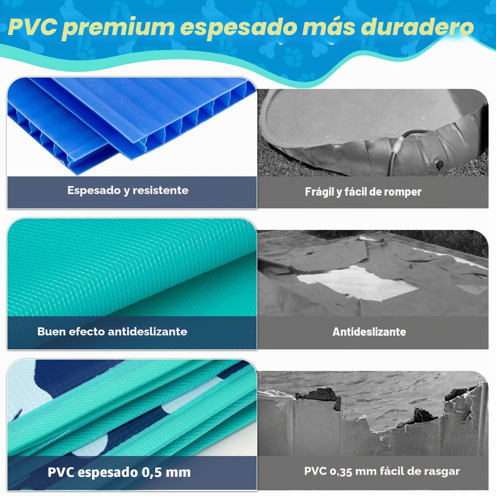HaoVrisn Piscina Perros Grandes, Piscina Infantil para Niños y Mascotas, Antideslizante y de PVC Engrosado, 120x30CM Piscina para Perros con Parches y Válvula de Drenaje (120x30CM)