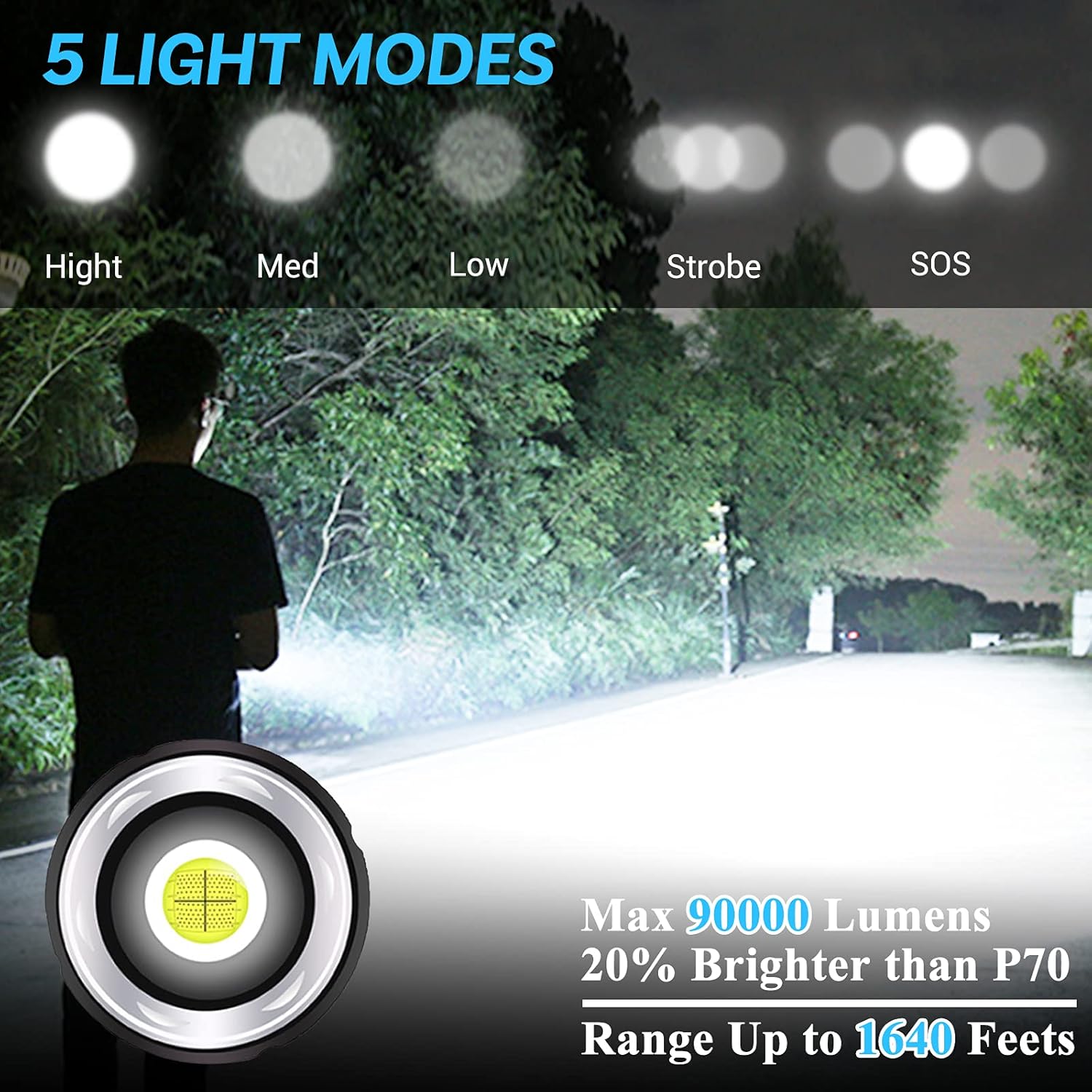 CS Force Rechargeable Flashlights Emergencies Image