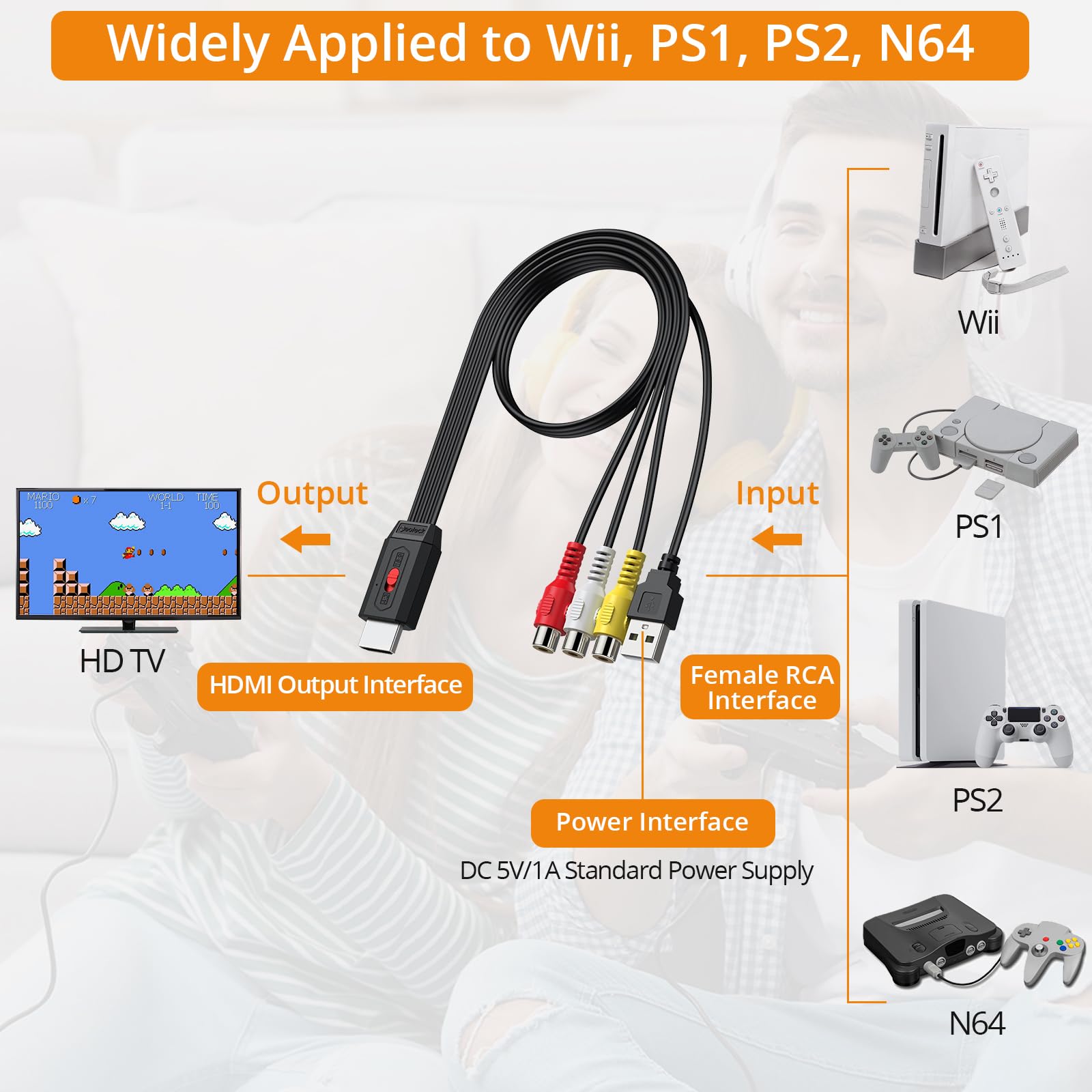 Neoteck Convertidor RCA a HDMI Cable AV a HDMI de 60cm/2ft