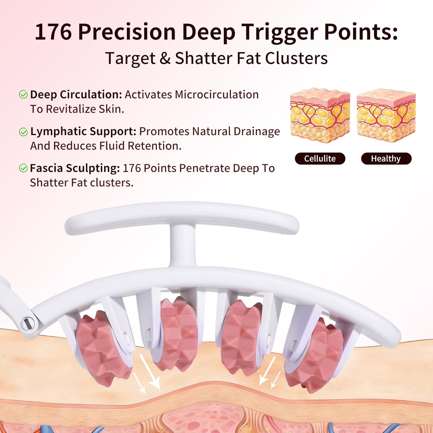 Cellulite Massage Roller & Tool - Lymphatic Drainage Massager, Deep Fascia Release Muscle Roller for Legs, Thighs, Hips, Buttocks, and Abdomen, Anti Cellulite Remover with Travel Pouch (Pink) - Image 2