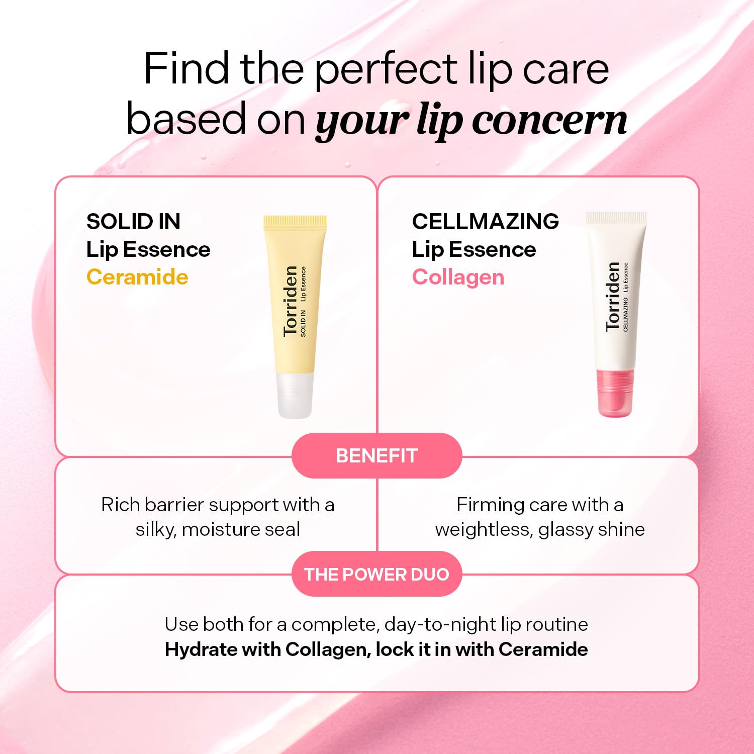 Torriden CELLMAZING Glass-Like Shine Lip Essence, 11ml (0.37 fl.oz) | Weightless Hydration for Smooth, Glossy Lips | 5D Collagen, Peptide, Jojoba Oil | Non-Sticky Korean Lip Care