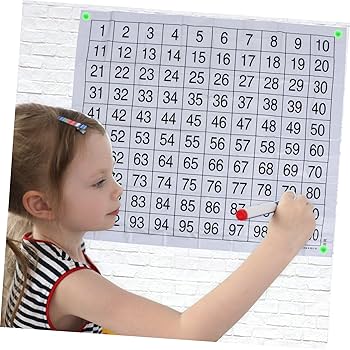 Amazon.co.jp: TOGEVAL までの数字学習ポスター 幼児教育用