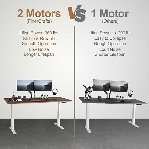 Miniatura 3 de Escritorio eléctrico de pie de 71 x 32 pulgadas, escritorio eléctrico de altura ajustable con doble motor, escritorio eléctrico para sentarse y