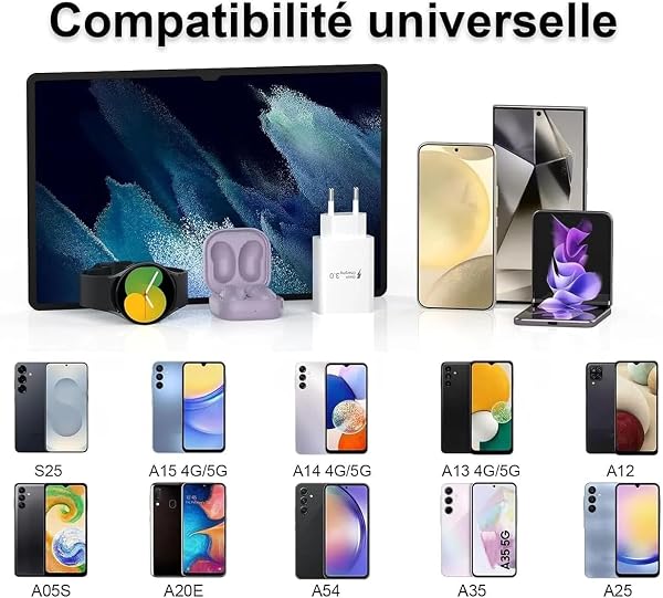 Chargeur Type C Charge Rapide Compatible avec Samsung Galaxy A17 A16 A15 A14 5G A56 A55 A54 A36 A35 A26 A25 Telephone Portable S25 S24 S23 S22 S21 Fe Adaptateur Secteur USB-C pour Xiaomi Google Pixel - 2