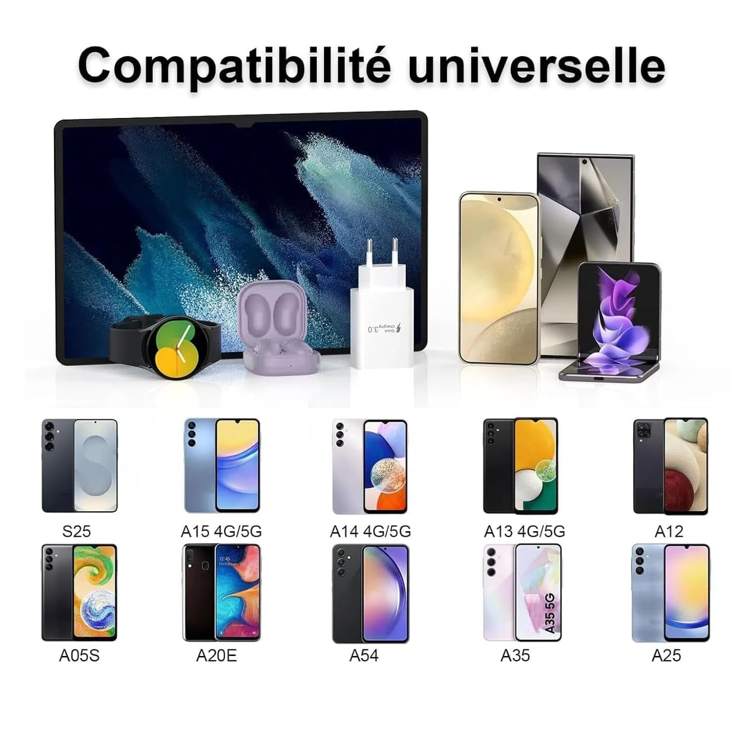 Chargeur Type C Charge Rapide Compatible avec Samsung Galaxy A17 A16 A15 A14 5G A56 A55 A54 A36 A35 A26 A25 Telephone Portable S25 S24 S23 S22 S21 Fe Adaptateur Secteur USB-C pour Xiaomi Google Pixel - 3