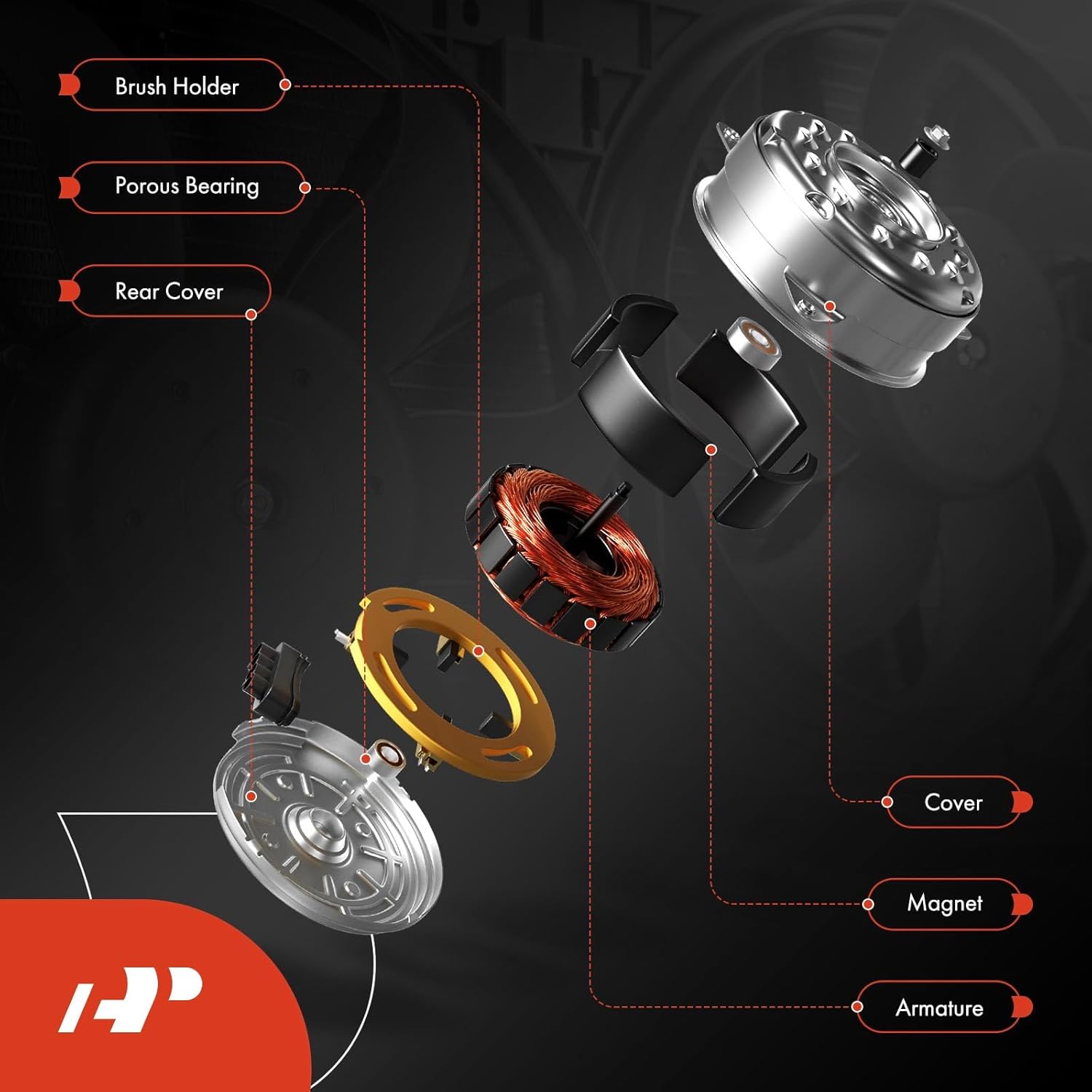 A-Premium Radiator Fan Motor Compatible with Hyundai Accent, Veloster, 2014 2015 2016 2017