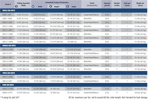 Miniatura 5 de Knape & Vogt SCB12-2-27PT Double 27 Qt Soft-Close Bottom-Mount Pull-Out Trash Can, 22" Deep x 11-3/8" Wide x 18-3/4" High, Platinum