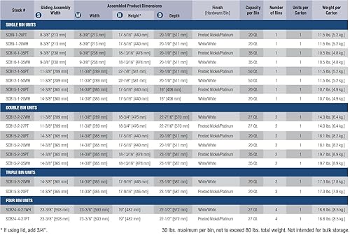 Miniatura 4 de Knape & Vogt SCB9-1-20PT 8.375 inch x 20.125 inch x 17.313 inch 20 Qt. in-Cabinet Single Soft-Close Bottom-Mount Pull-Out Trash Can, Platinum Platino