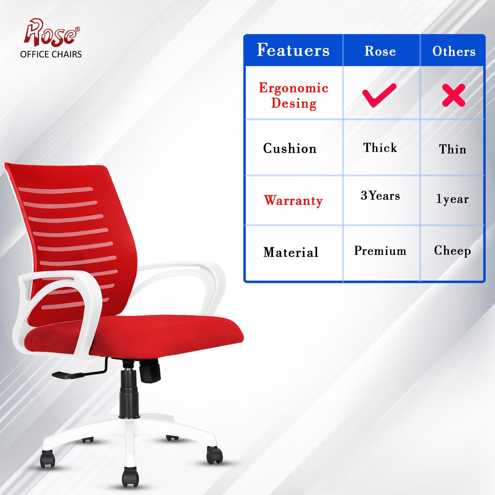 ROSE® Elite | 3 Years Brand Warranty | Ergonomic Office Chair, Study, WFH, Revolving, Rolling, Desk, Task, Laptop, Student Chair (White & Red, Elite Pro MB) 3
