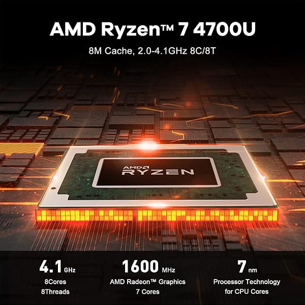 Beelink Mini PC SER4 AMD Ryzen 7 4700U Up to 4.1GHz 8C/8T,SER4 16GB RAM 500GB SSD Graphics 7core 1600 MHz,M.2 SSD NVME 2280GB Mini Computer WiFi 6E BT5.2 - 2