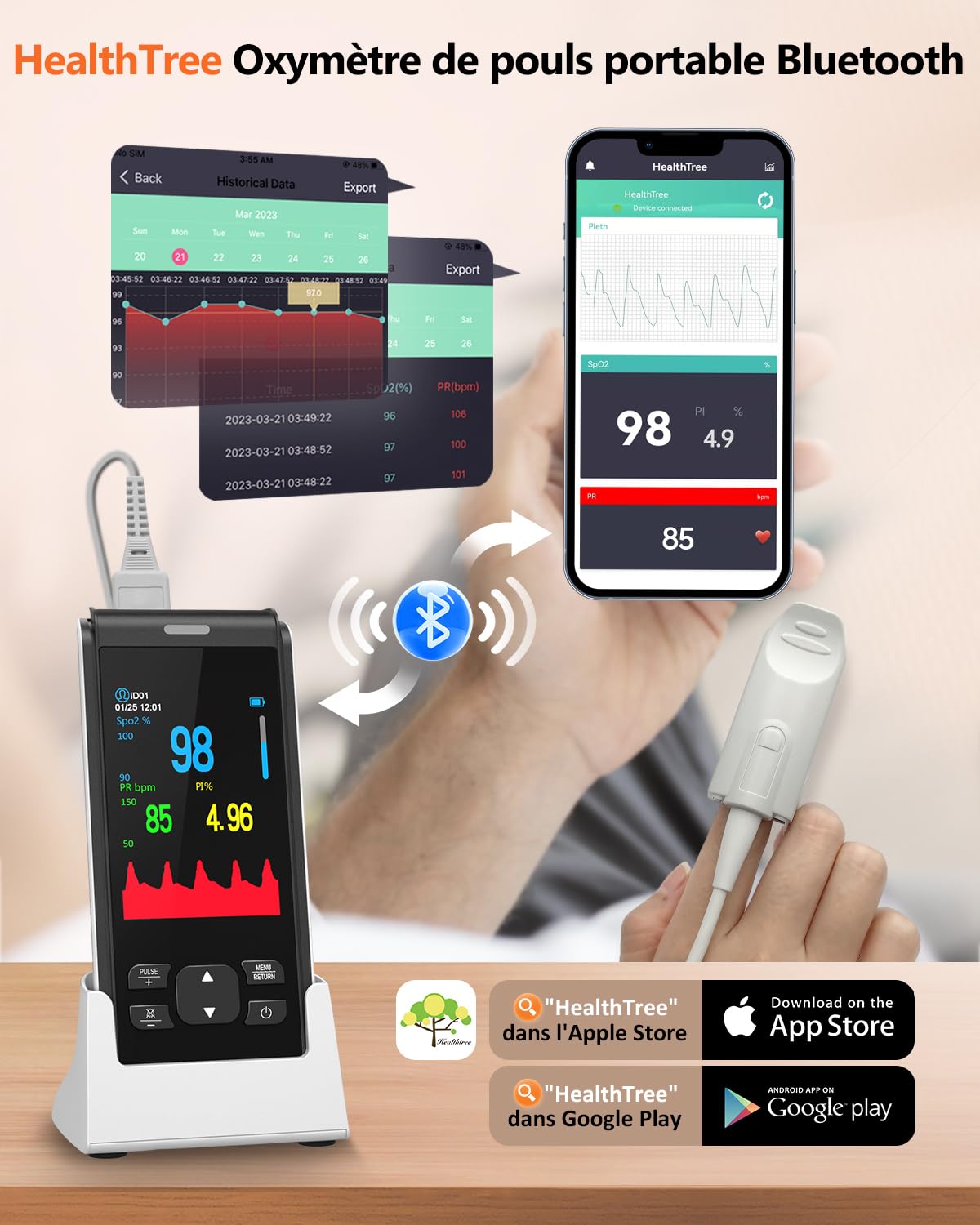 HealthTree Oxymètre de pouls rechargeable du bout des doigts, oxymétrie de pouls, moniteur de saturation en oxygène du sang avec SpO2 et fréquence du pouls, pour adultes à la maison, en voyage