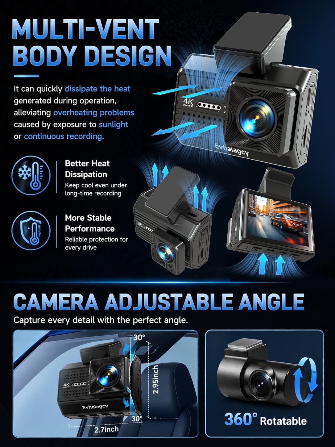 4K+1080P Dash Cam Front and Rear, Osmo Dashcam pro with STARVIS Night Vision, Multi-Vent Dash Camera for Cars, Built-in GPS, G-Sensor & Loop Recording, 5.8GHz WiFi, with 64GB Card, 24H Parking Mode