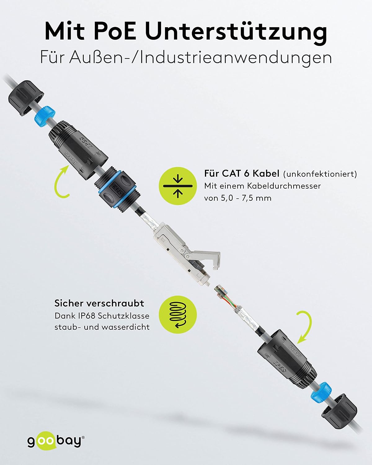 Goobay 44414 Outdoor (IP68) LAN Network Cable Connector, CAT 6A STP Shielded, Dustproof and Waterproof, LSA Mounting, Tool-Free, 500 MHz Bandwidth
