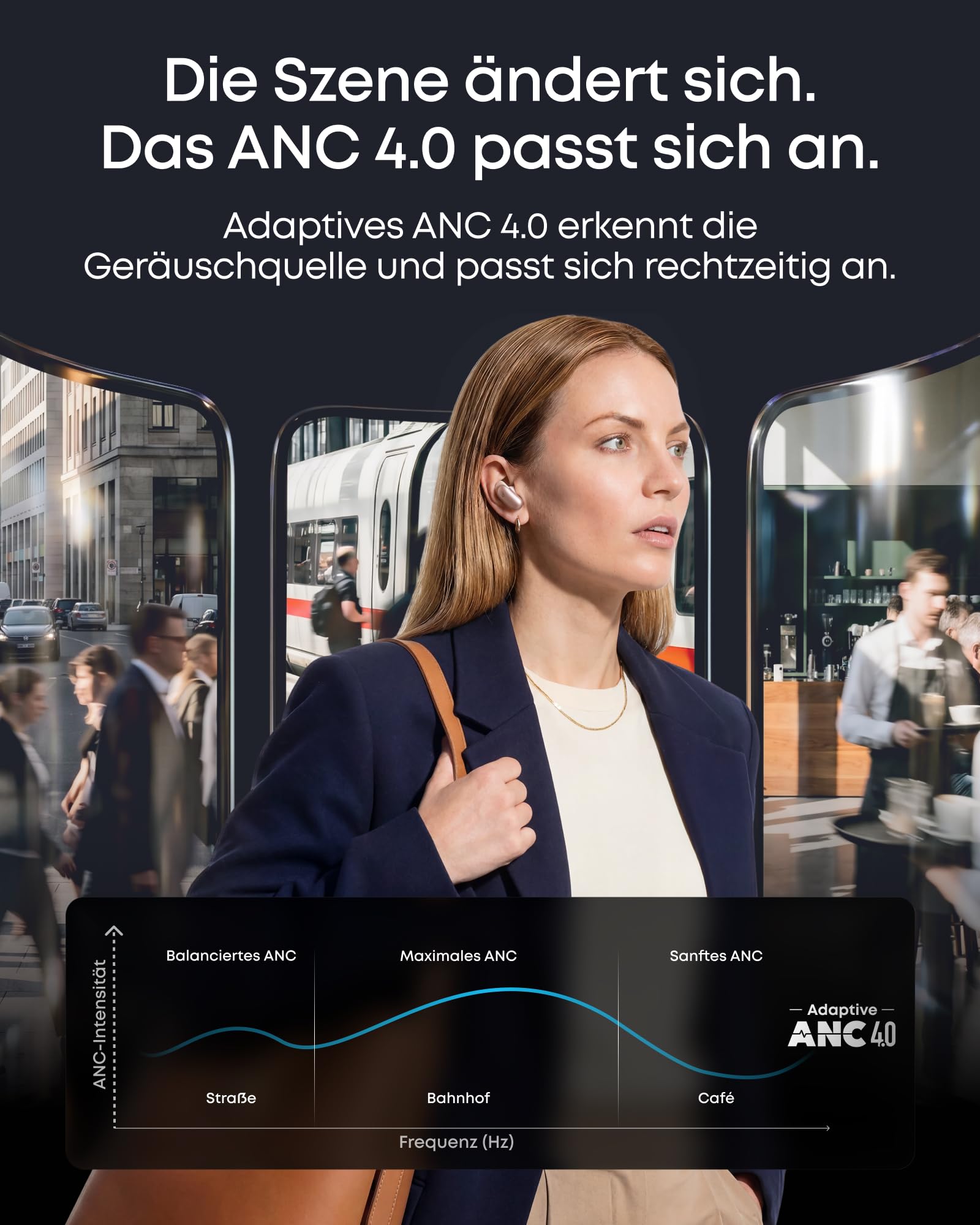 soundcore Anker Liberty 5 Pro, Guinness World Record Anrufqualität 10 Mikros, Noise Cancelling Kopfhörer ANC 4.0, Hi-Res Kopfhörer Kabellos Bluetooth, Dolby Atmos, LDAC, 28h, IP55 für Apple & Samsung