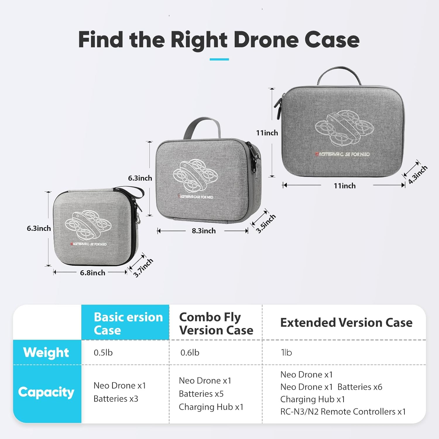 GAGITERVR N2 Small Neo Hard Carrying Case, Travel Shoulder Bag with Soft Lining, Portable Protection for Dji Neo Drone, Up to 3 Flight Batteries & Accessories, Ideal for Trip and Home Storage, Gray - Image 8