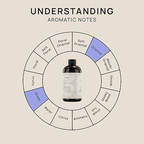 Miniatura 981 de VINEVIDA [4 onzas] Aceite de fragancia de madera de teca de caoba para fabricación de velas y fabricación de jabón, aromas de velas prémium para