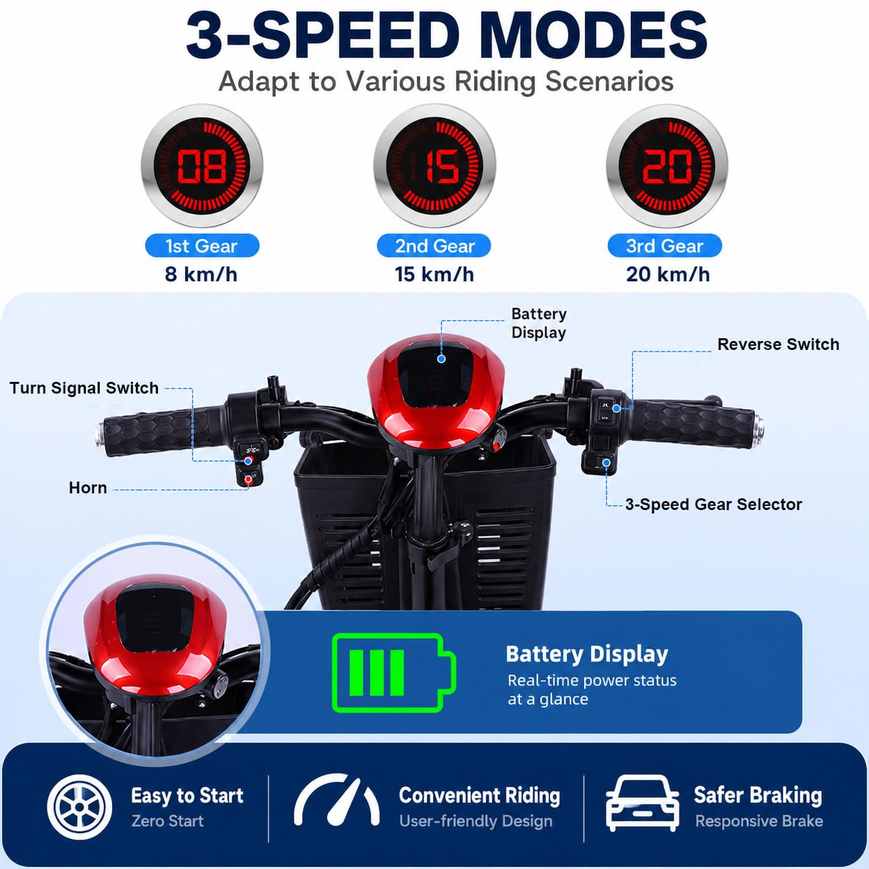 Scooter De Movilidad Plegable Y Ligero De 3 Ruedas; Mobility Scooter para Adultos con Asiento Cómodo; Ideal para Personas Mayores Y con Discapacidad; Capacidad De Carga Máxima: 150 Kg