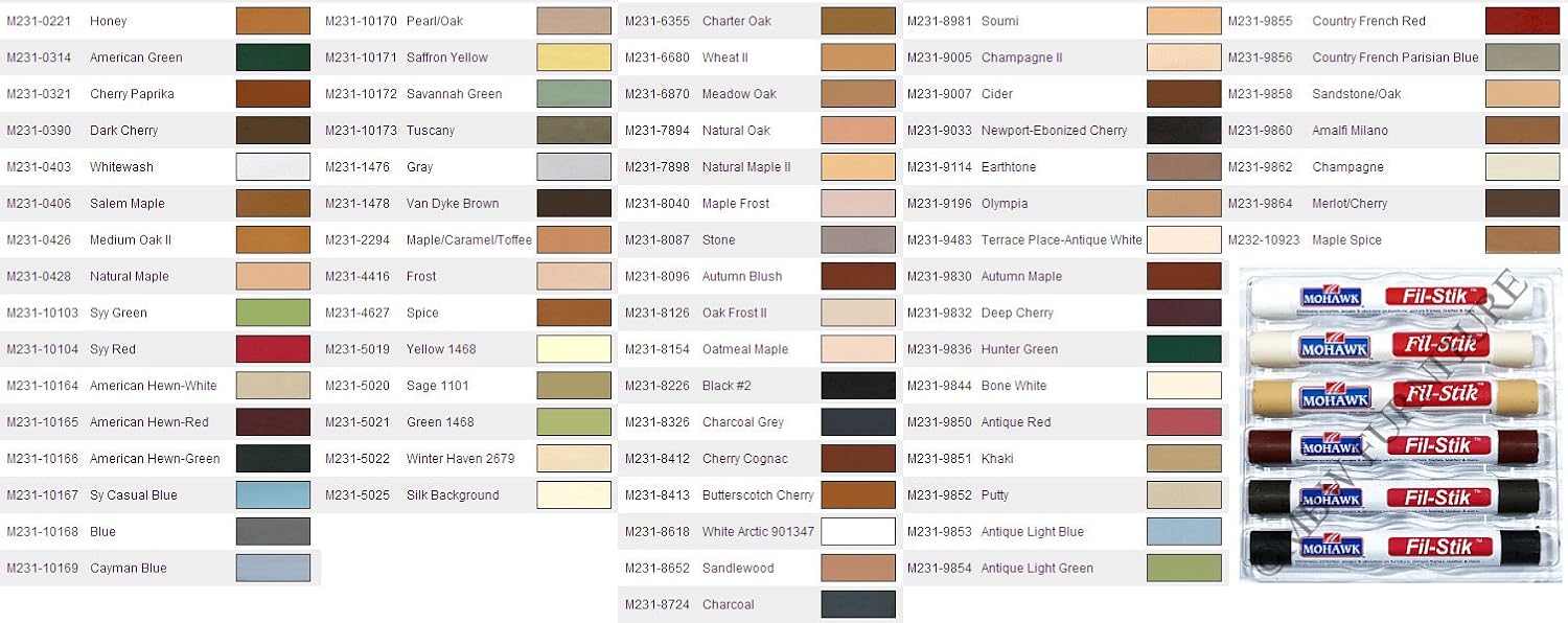 Mohawk Filstik Touch up Filler Putty 1 Stick Antique