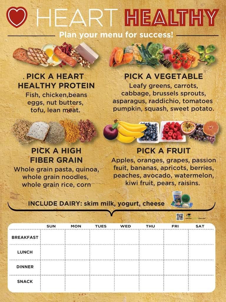 Menu Planning Poster - Dry Erase - 18" x 24"