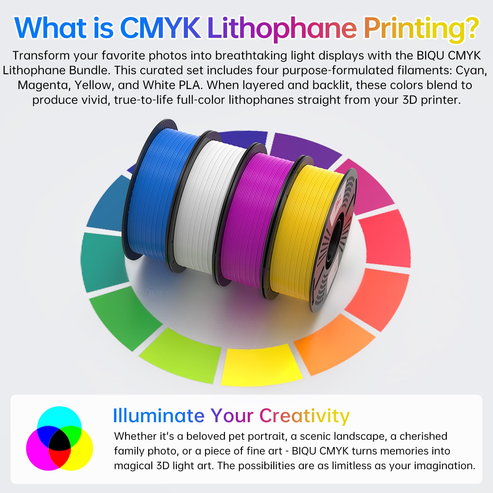 Amazon.co.jp: BIQU CMYK リトファン PLA フィラメント 1.75mm 合計4KG