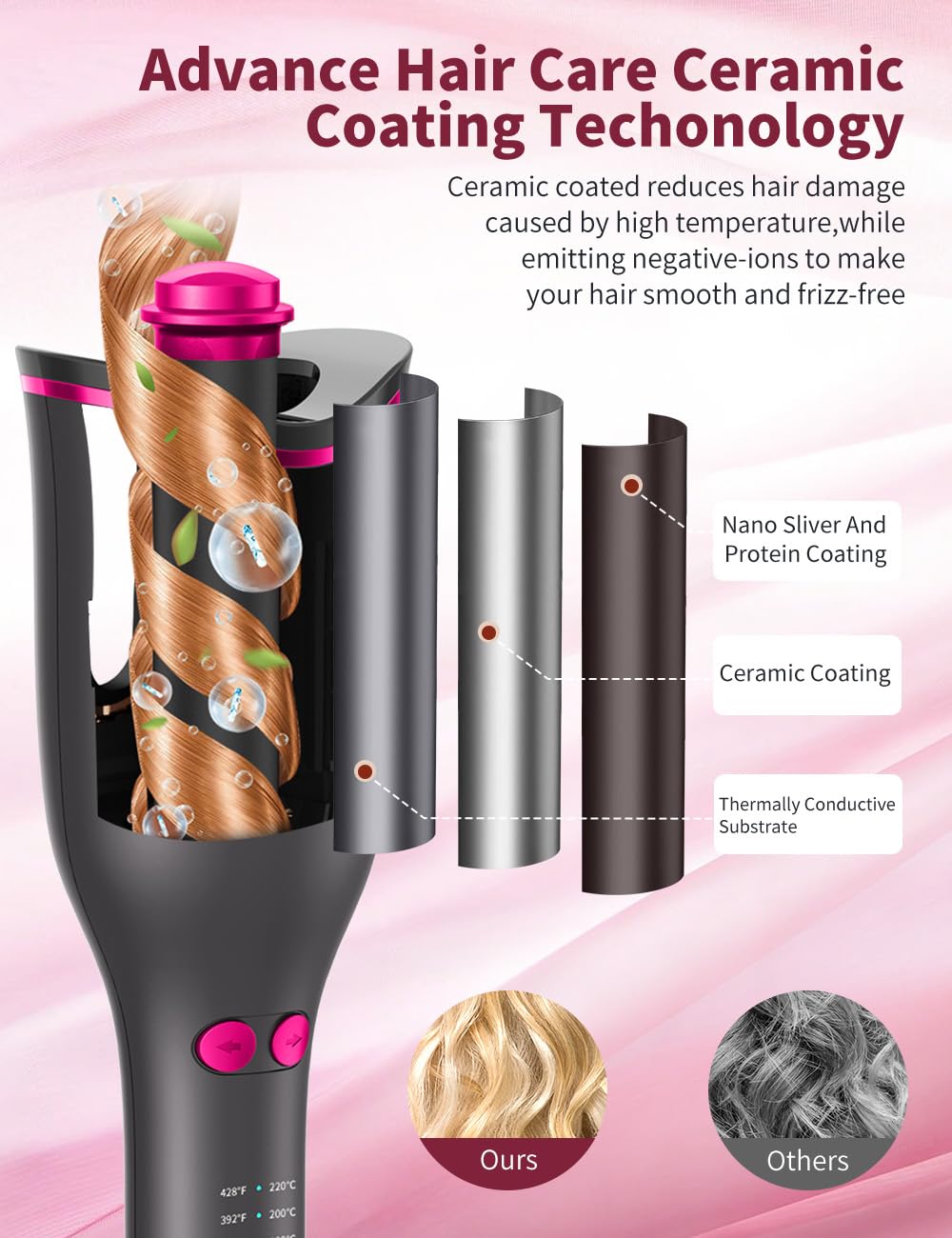 Amazon.com: GHKJOK Automatic Curling Iron for Women Long Hair