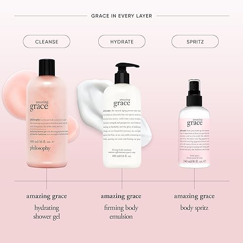 Miniatura 3 de philosophy Amazing Grace Body Spritz, 8 onzas líquidas.