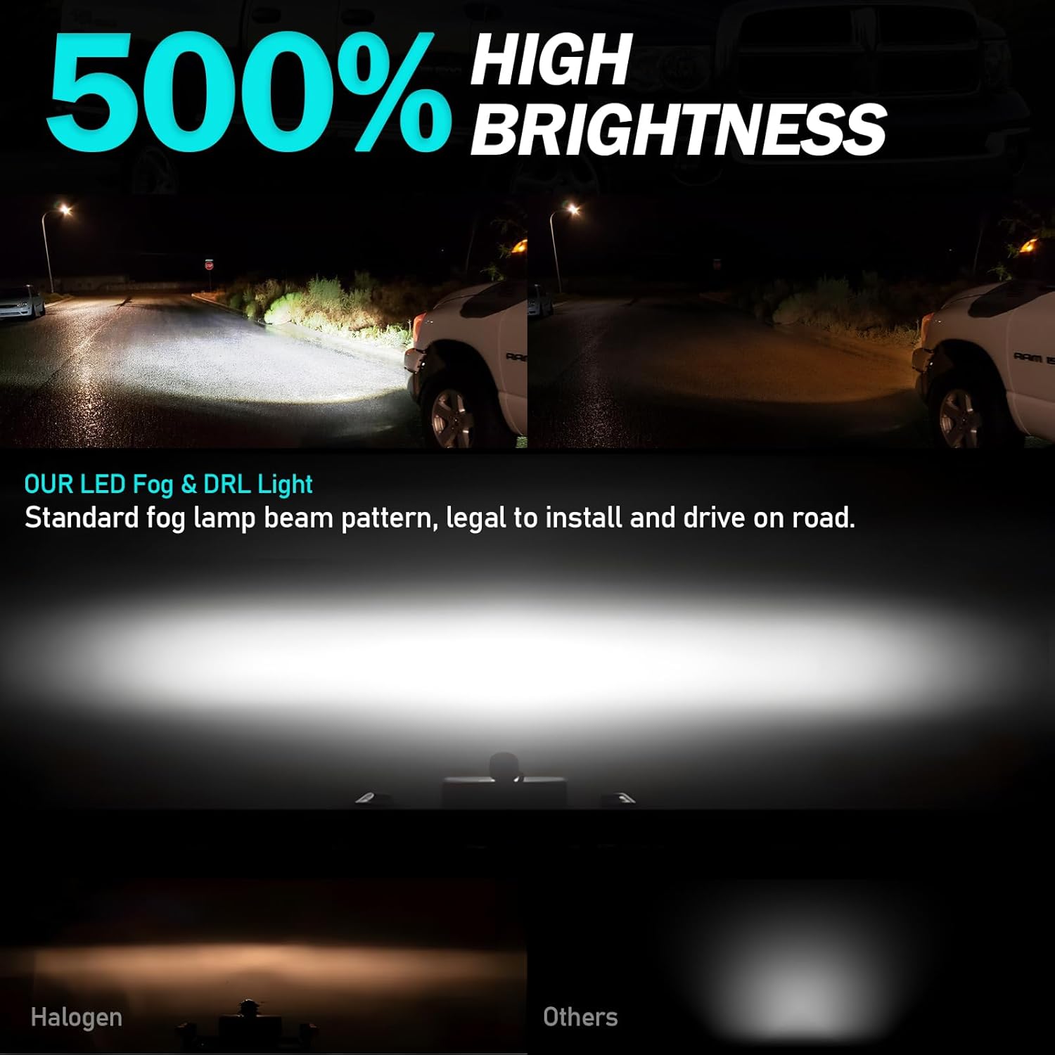 2-Pack LED Fog Lights Compatible with 2002-2008 Dodge Ram 1500 2003-2009 Ram 2500 3500 2003-2009 Pickup Truck w/Driving Lights, Driver and Passenger Plug & Play. Plug & Play