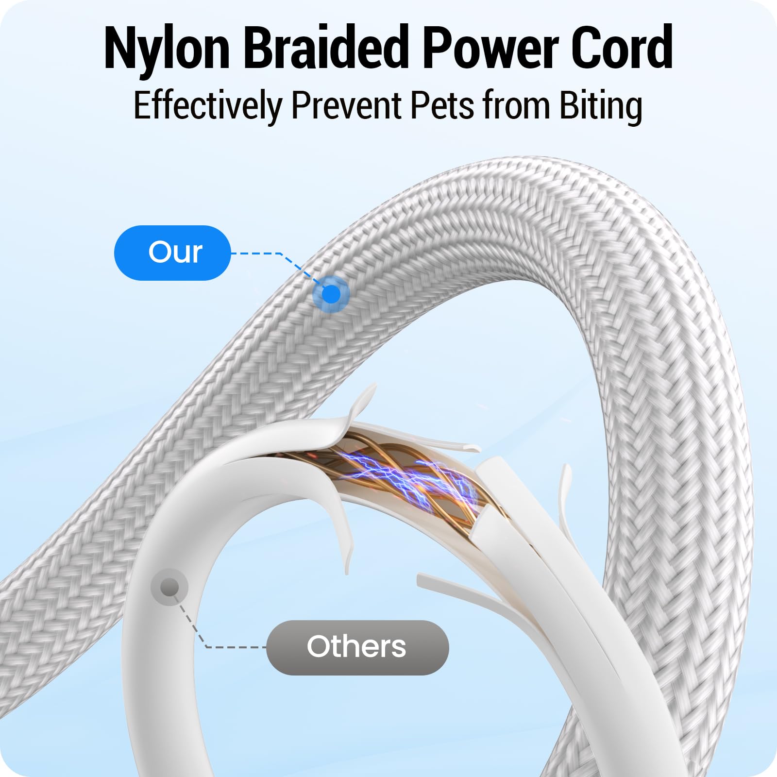 Automatic Cat Feeder with Slow Feed: 5G WiFi Automatic Dog Feeder with Smart APP Control, Auto Cat Food Dispenser with Alexa for Multiple Pets, Detachable for Easy Cleaning - 29 Cup（7L）