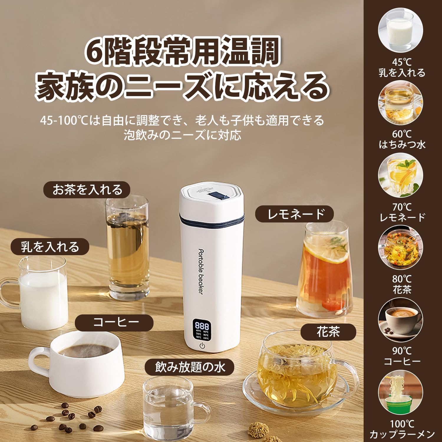 Amazon | MACOLAUDER 電気ケトル 45℃～100℃の6階段の温度 お湯が沸かせ