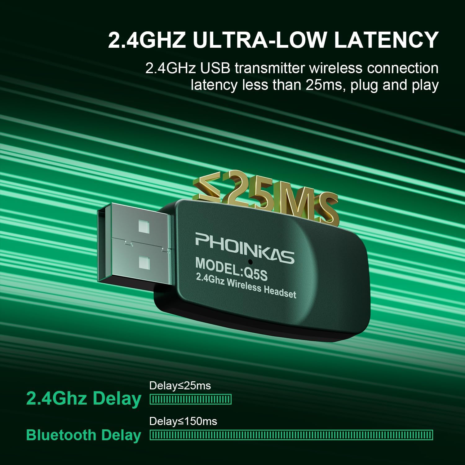 PC Gaming Headset, Q5S Stereo Gaming Headset for PS4 Xbox One PS5 Nintendo Controller, Over Ear Headphones with Noise Cancelling Mic, Bass Surround, Laptop Tablet Games (Green)