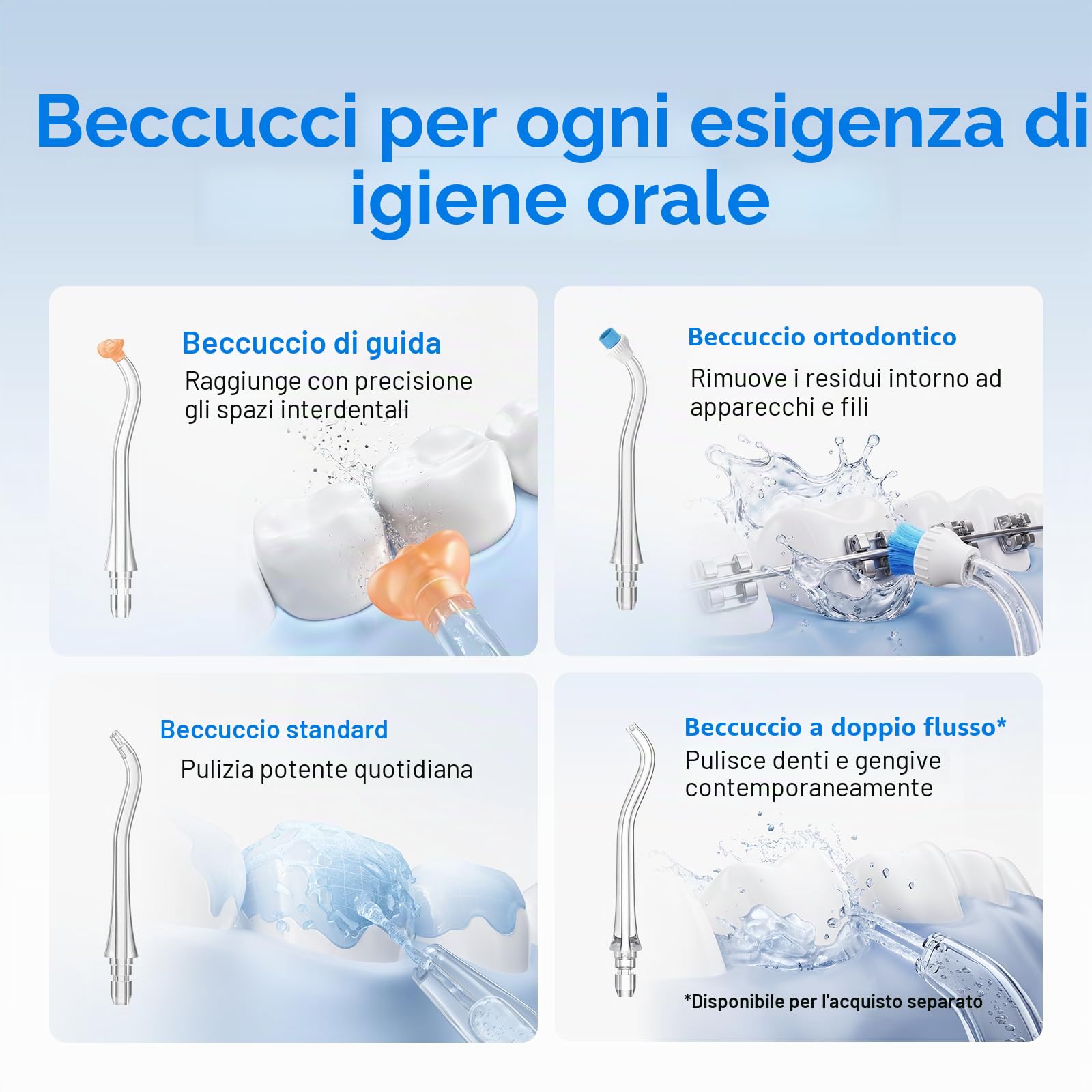 usmile C10 Idropulsore Dentale Portatile - 95 Giorni Durata Della Batteria, 4 Modalità Pulizia, Serbatoio da 180 ml, Impermeabile IPX7, Ideale per Viaggi, Parentesi Graffe, Impianti e Gengive