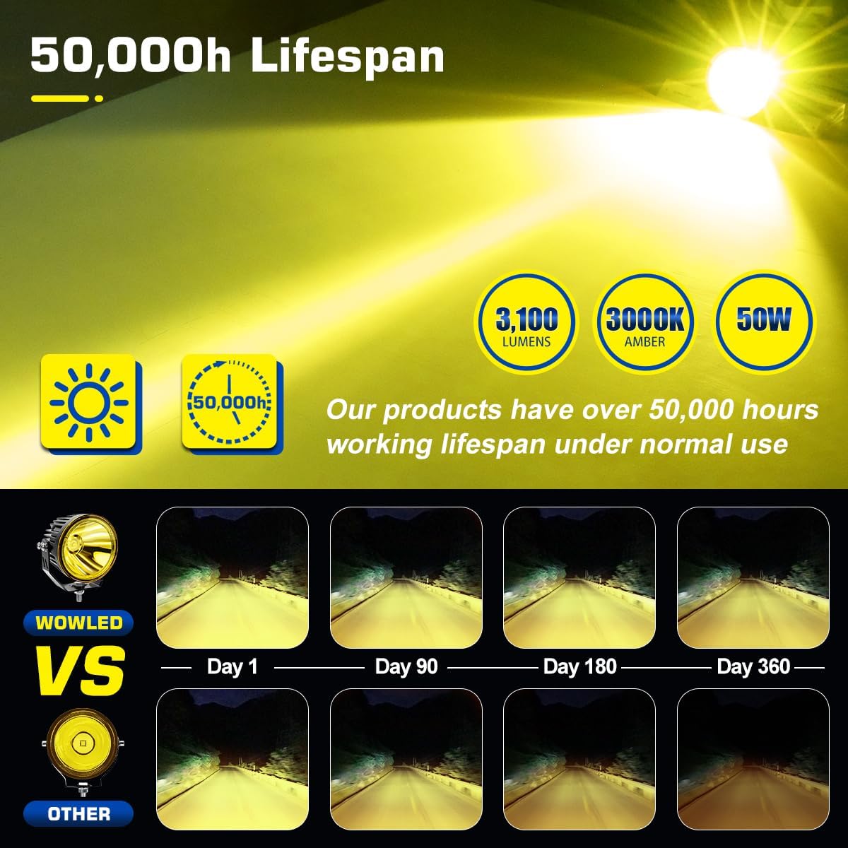 3.5 Inch Amber LED Spotlight Fog Light, 2 Pack Super Bright 50W Off Road Lights Spot Beam Waterproof Driving Work Lights Bar for Truck Car ATV SUV Motorcycle Boat 12V 24V 4x4