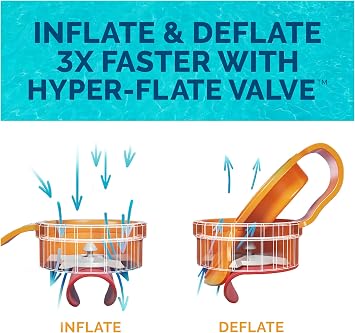 SwimWays Spring Float Premium Hammock Lounger, Inflatable Pool Floats Adult with Fast Inflation for Ages 15 & Up