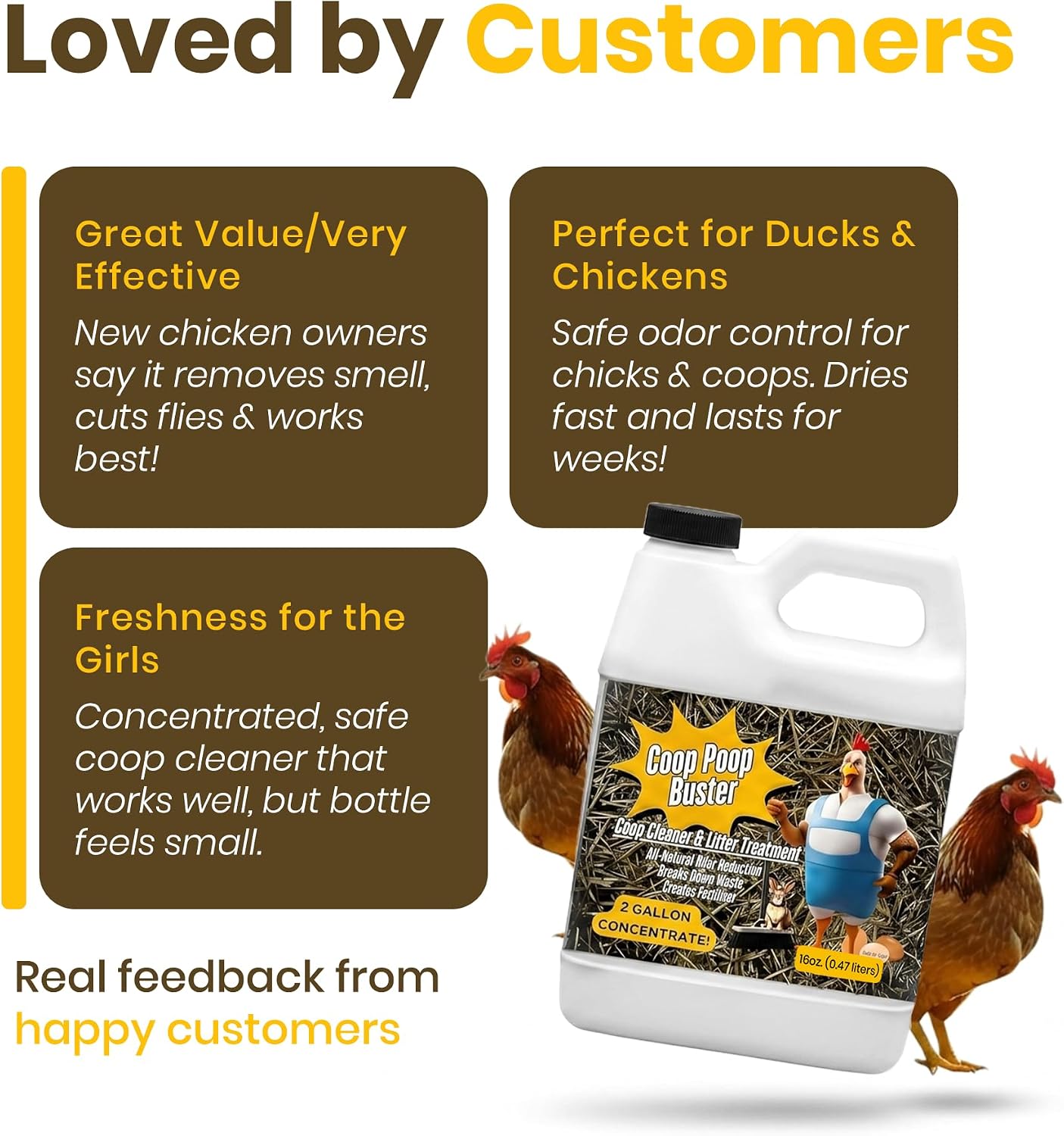Coop Poop Buster - Chicken Coop Cleaner & Ammonia Odor Eliminator | Deodorizer Spray for Coops, Nesting Boxes, Chickens & Ducks | 16 oz Concentrate Makes 2 Gallons (2,000+ Sq Ft) | Natural & Safe image 5