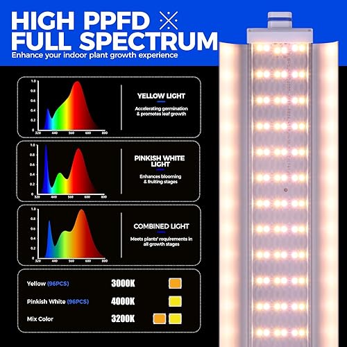 Vista 53 de Barrina CX83 - Soporte para plantas con luces de crecimiento, estante para plantas de 6 niveles con panel de luz de crecimiento ultrafino de Negro