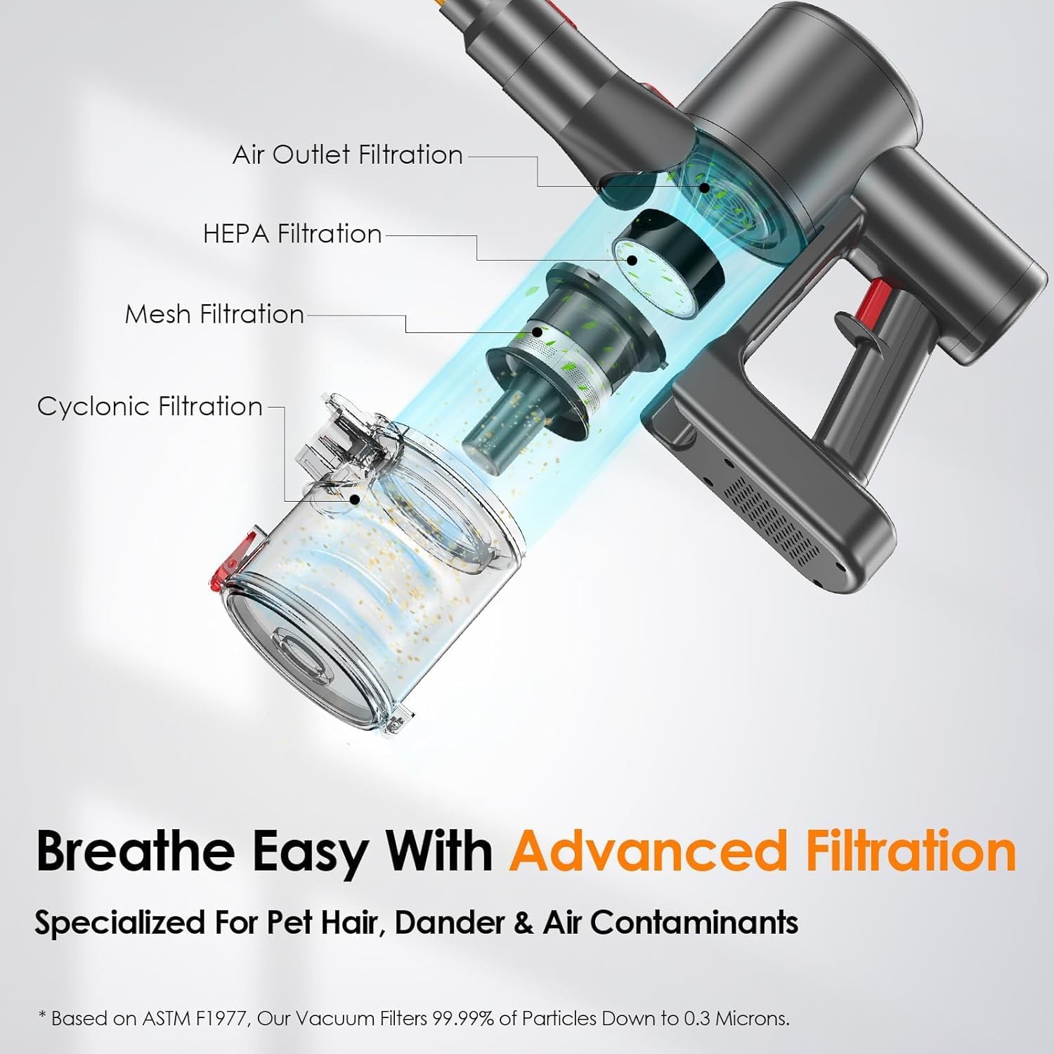 Cordless Vacuum Cleaner, 40KPA/40Mins Handheld Vacuum Cleaners with LED Display, Green Light, Self-Standing Cordless Vacuum, Rechargeable, Stick Vacuum for Pet Hair, Hard Floors, Carpet - Image 5