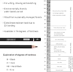 HIFORNY 24 Pieces Graphite Sketching Pencil Set - Graphite Pencils(14B - 5H),Sketch Pencils,Drawing Pencils,Drafting Pencils,Art Pencils with 19 Grades