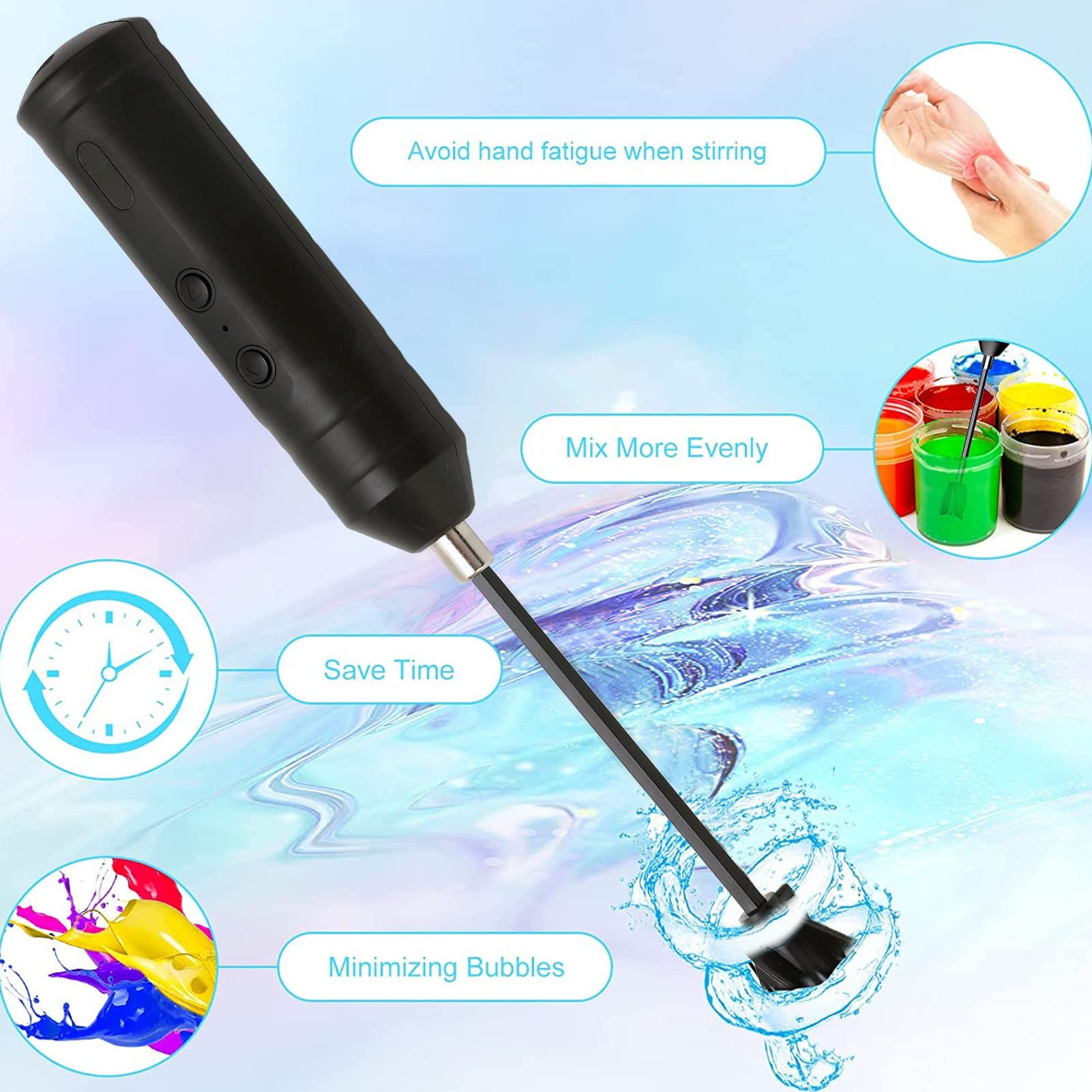 Resiners Miscelatore di Resina a Doppia Testa, Miscelatore di Epossidica Ricaricabile, velocità Continuamente Variabile e Minime Bolle, Palette Elettriche a Spirale in Silicone per Miscelazione