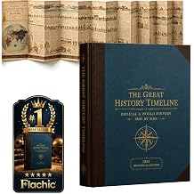 Synchronological History Chart 6,000 Years of Biblical & World Events