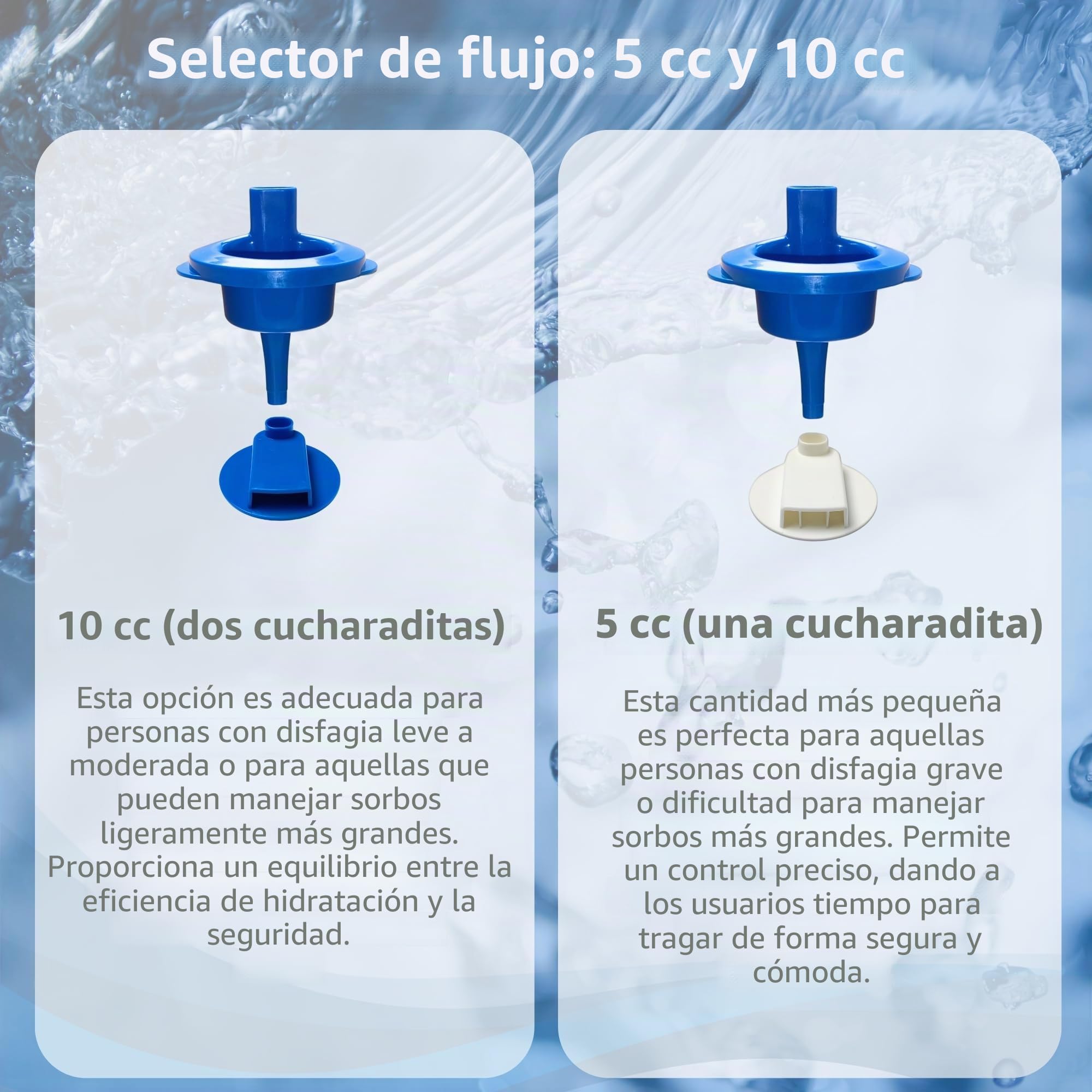 Vasos para Disfagia en Adultos - Vaso Médico Regulable de 5cc/10cc - Bebida Segura Sentado o Acostado - Vaso para Disfagia por Derrame Cerebral, Parkinson o Movilidad Limitada