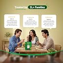 Prolicious Healthy Protein Thin Chips| 10g Protein & 5g Fibre Per Pack Per Pack Per Pack |Vegan Snack|Jain|No Maida |No Palm Oil| 50g| Methi gallery image