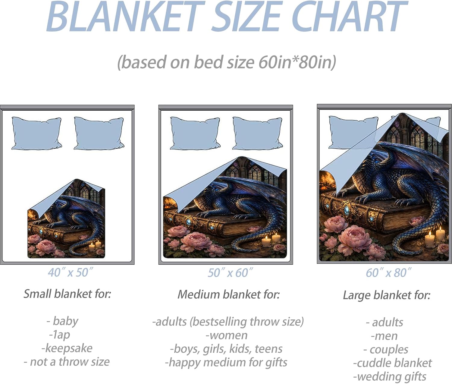 Magic Dragon Flannel Throw Blanket Vintage Blue Animal and Book Decor for Men Women Fantasy Lovers Cozy Lightweight Fleece Blankets Bedroom Couch Dorm Camping Travel Gifts, 50x60inch image 3