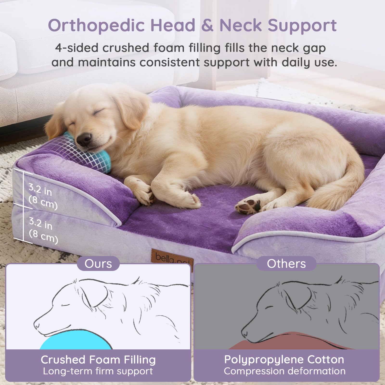 BELLA & PAL Sofá Perro Ortopédica, Cama para Perros Medianos/Grandes-Sin Montaje, Colchón Perro, Espuma Huevo | Forro Impermeable | Funda Desenfundable de Franela | Base Antideslizante, Violeta, L