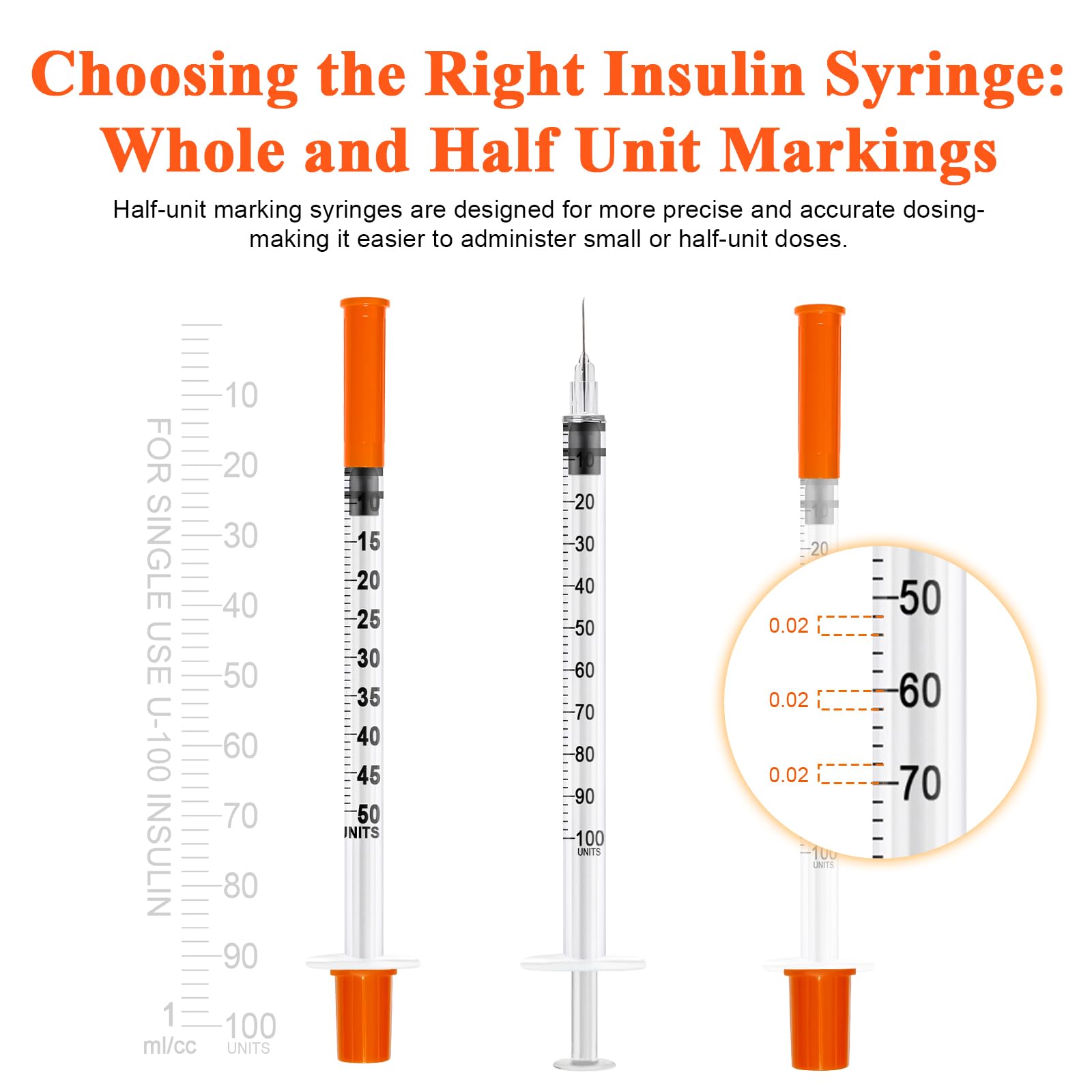Syringe Needles - 1ml 31Ga Pack of 100 -3