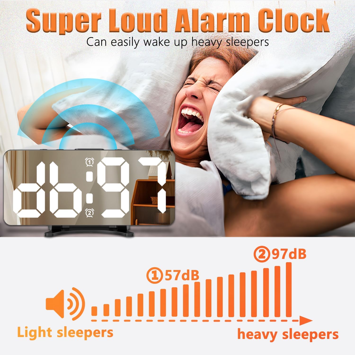 Reloj despertador digital para dormitorios, alarmas duales, puerto de carga USB, volumen y brillo ajustables, atenuación automática, decoración de sala de estar, súper fuerte, negro