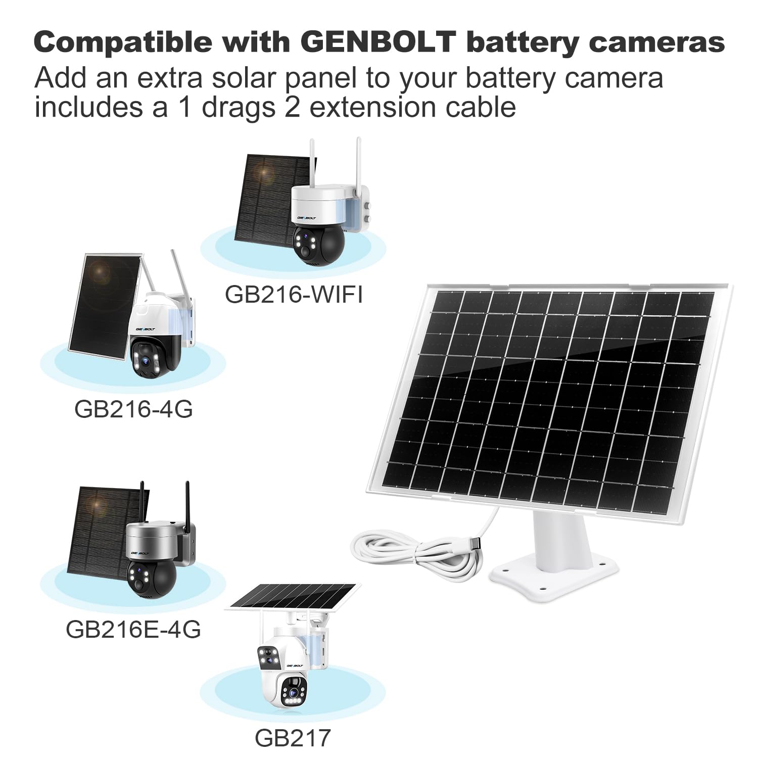 GENBOLT Wodoszczelny panel słoneczny, kompatybilny z bateriami wielokrotnego ładowania i kamerami monitorującymi, 8 W/5 V, z kablem USB 2m, obsługa ciągłego zasilania do kamer