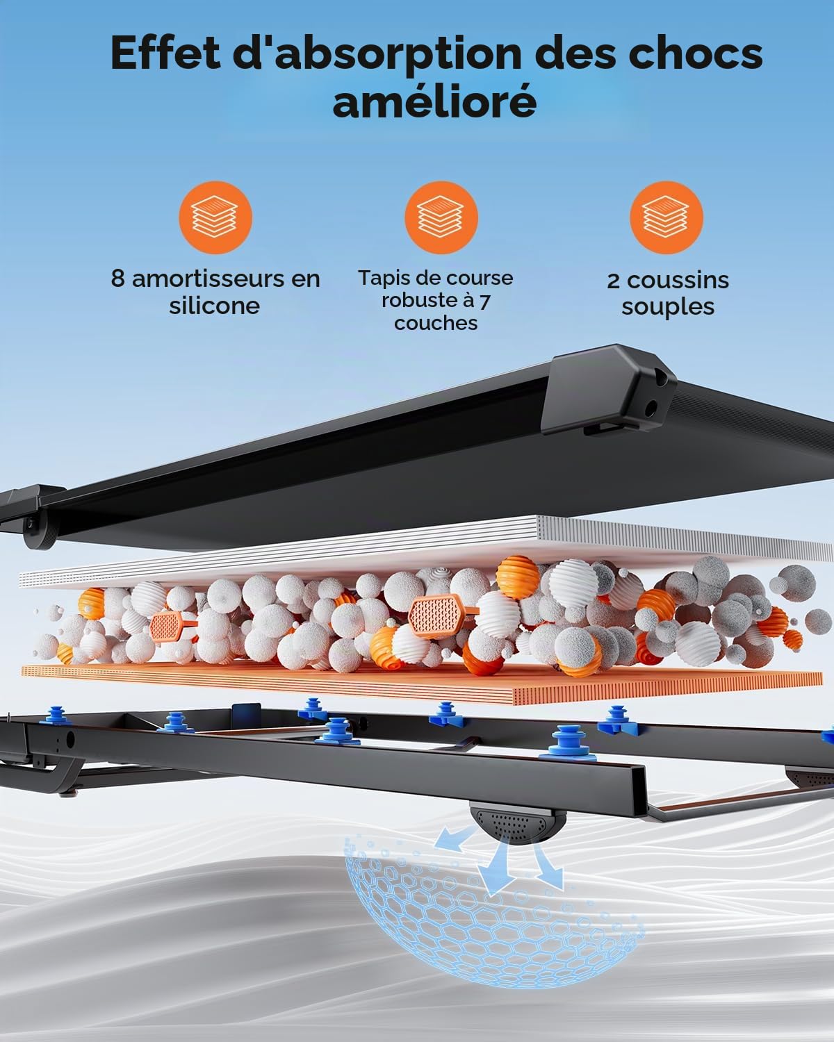 Tapis de Course pour la Maison avec Inclinaison, Tapis de Marche 5 en 1 avec Inclinaison de 12%, Tapis de Course Pliable 2,5 HP pour la Maison et Le Bureau, Affichage 2 LED, Charge maximale : 136 kg
