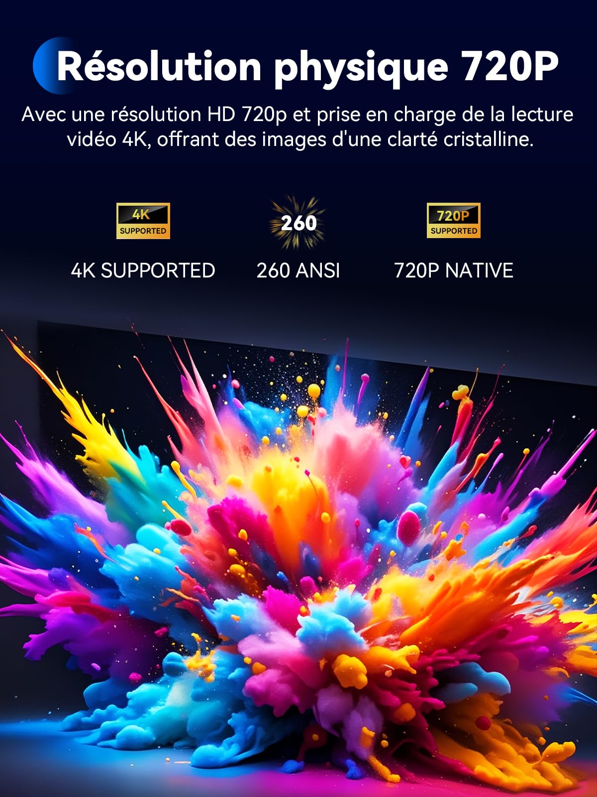 Videoprojecteur WiFi Bluetooth 4K Supporté - SOOMFON Mini Retroprojecteur Video Portable SK2 720P Natif 260 Lumens 270 Degrés Rotation pour la HDMI/USB/TÉLÉPhone/PC/Lap