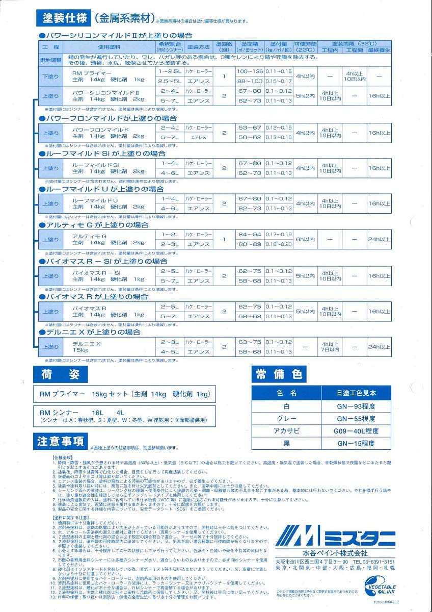 Amazon | 水谷ペイント RMプライマー アカサビ 3.75gkgセット 業務用 