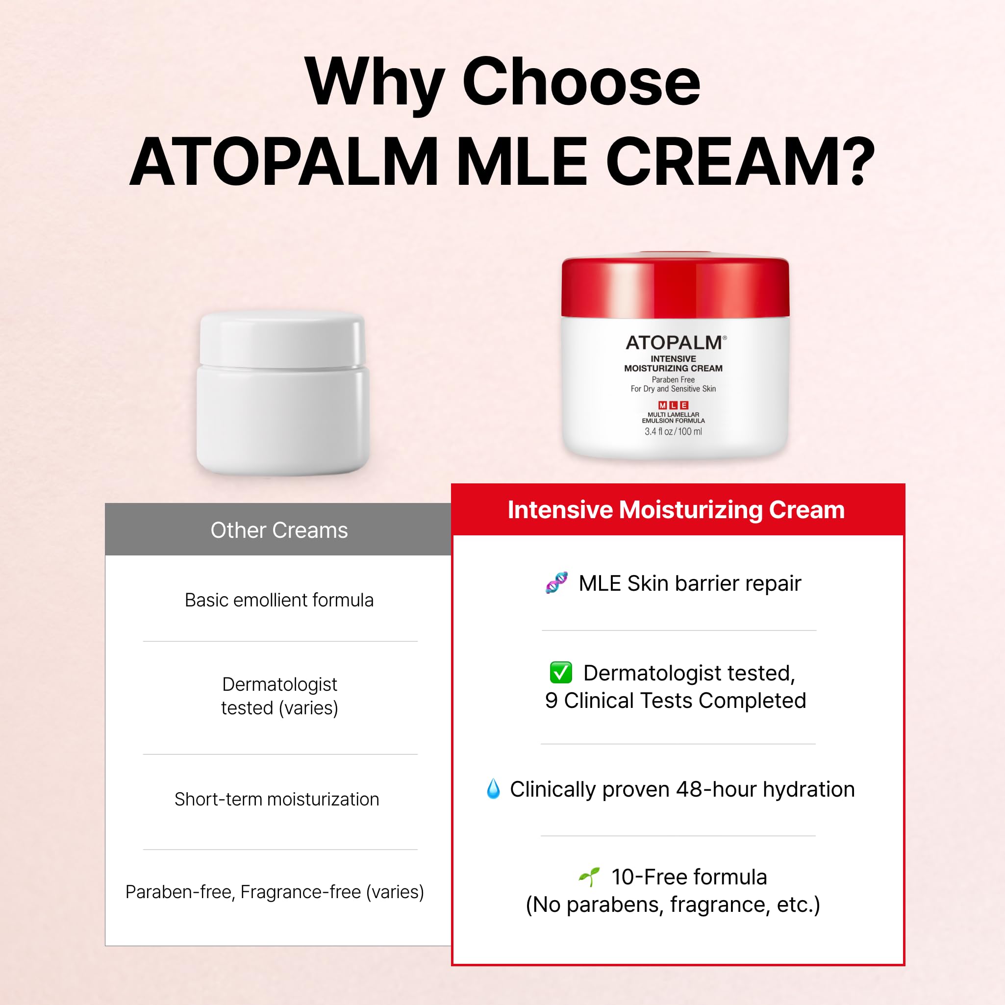 ATOPALM Crème Hydratante Intensive 100ml, Formule Originale, Crème Hydratante Riche, Douce, Régénère l'hydratation, Protège la Peau Contre Les Dommages et l'inconfort, Technologie MLE, Sans Paraben
